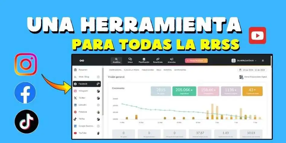 Metricool: para Gestionar y Optimizar tus Redes Sociales