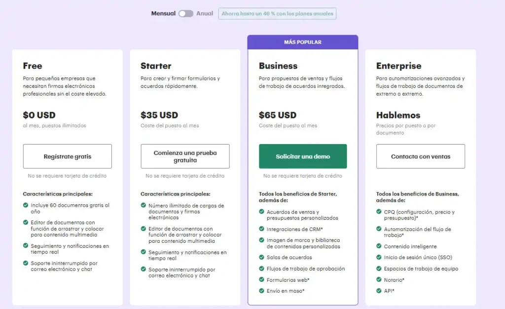 Se muestran los precios de cada plan de PandaDoc actualizado a 2026