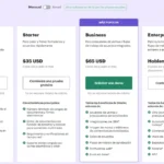 Se muestran los precios de cada plan de PandaDoc actualizado a 2026